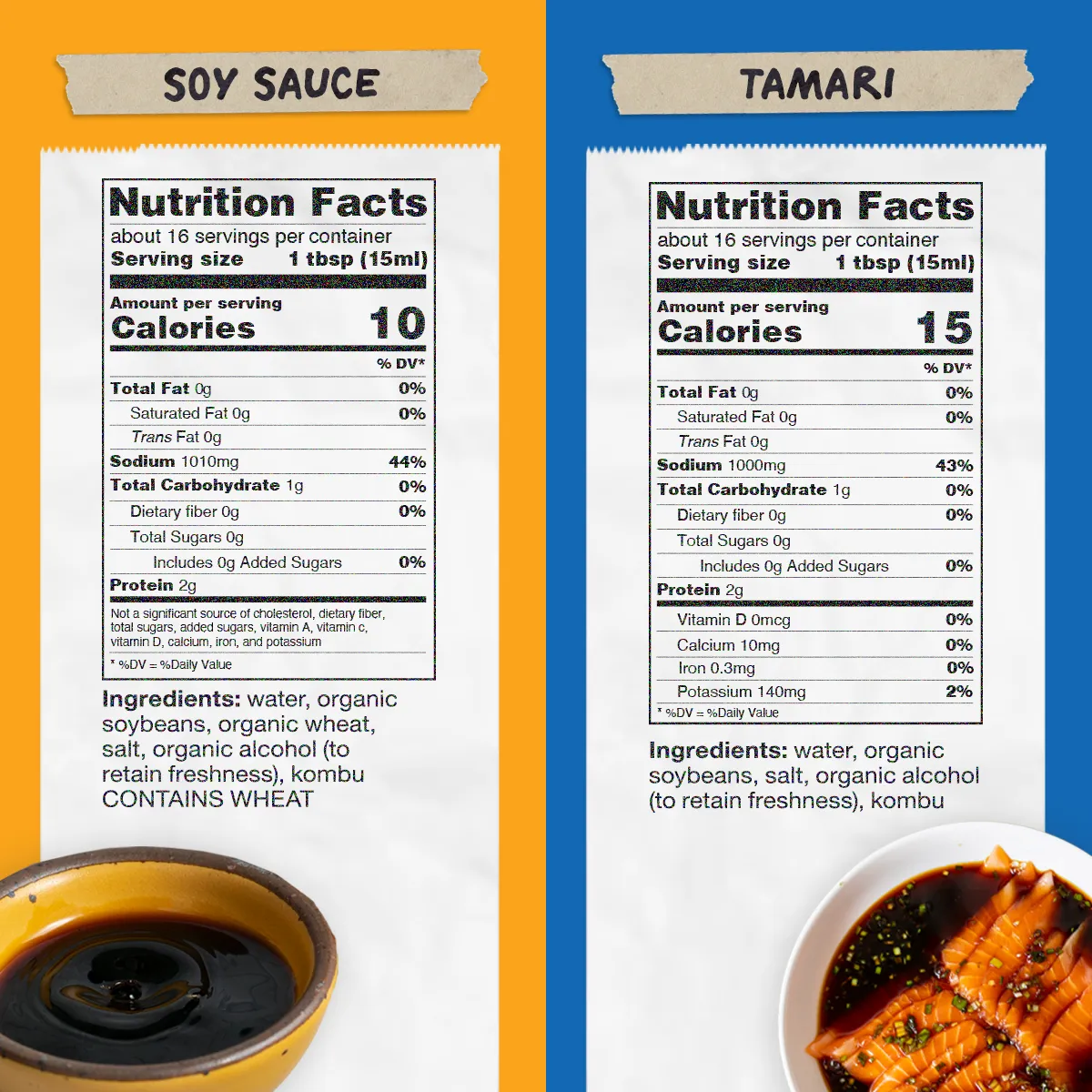 Momofuku Soy Sauce Tamari 2-Pack salsa soia doppia