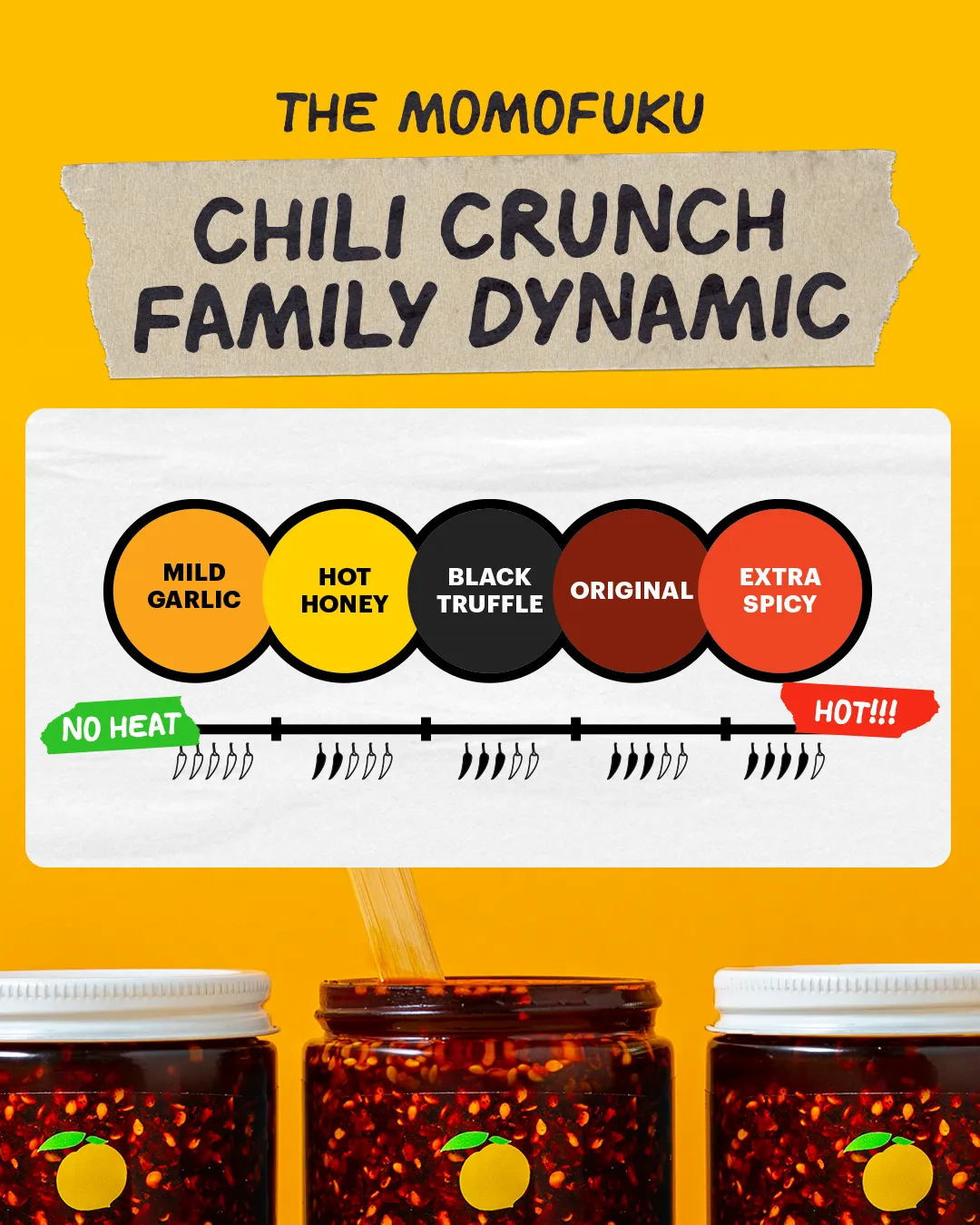 Momofuku Chili Crunch Duo olio piccante classico + aglio dolce